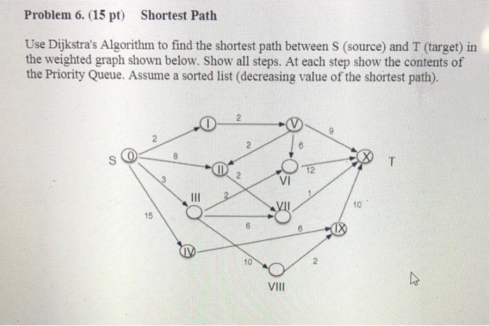 Solved Problem 6. (15 pt) Shortest Path Use Dijkstra's | Chegg.com
