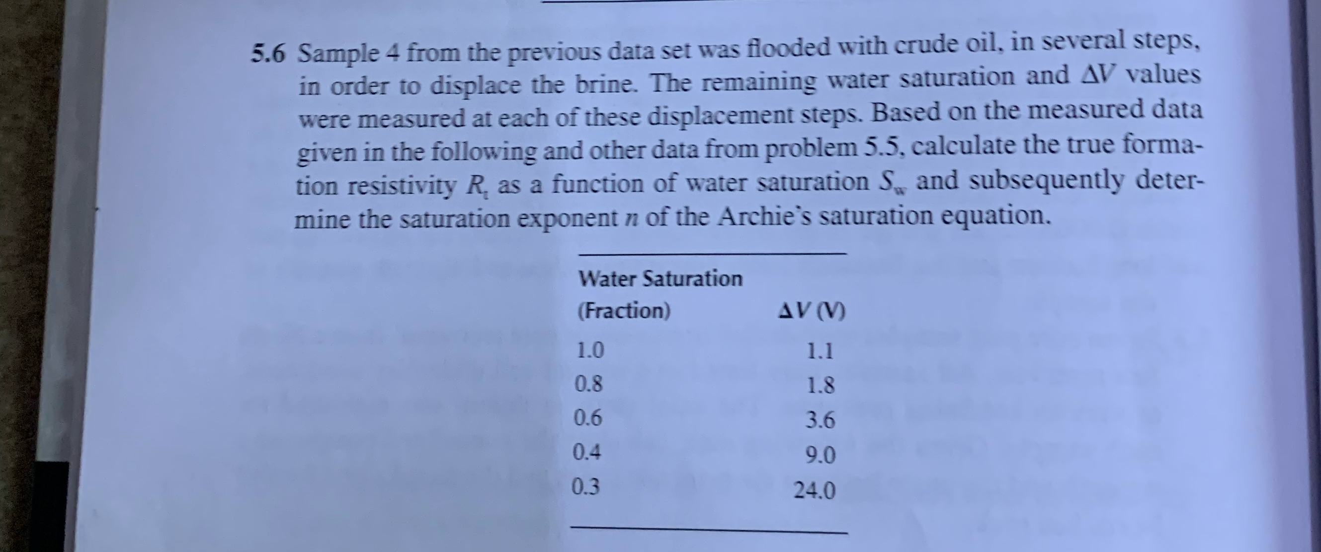 Solved 5.6 ﻿Sample 4 ﻿from the previous data set was flooded | Chegg.com