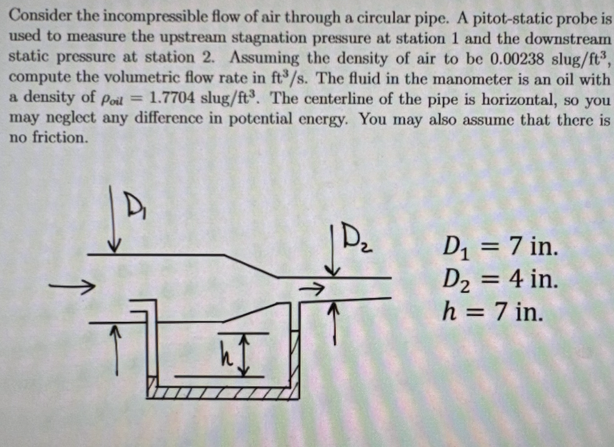 Solved Consider the incompressible flow of air through a | Chegg.com