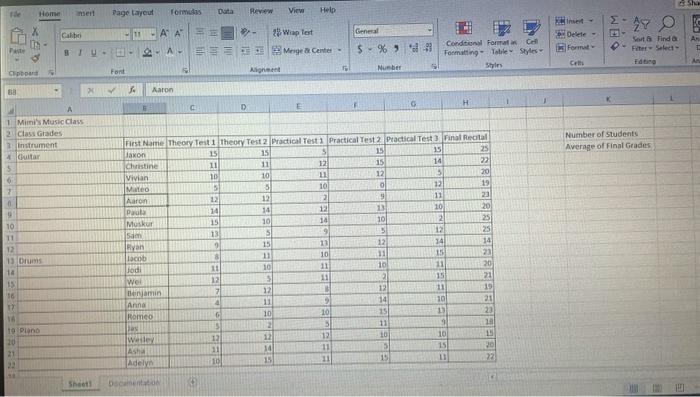 Solved Sheet1 1. Rename Sheeti tab to be called Class Data. | Chegg.com