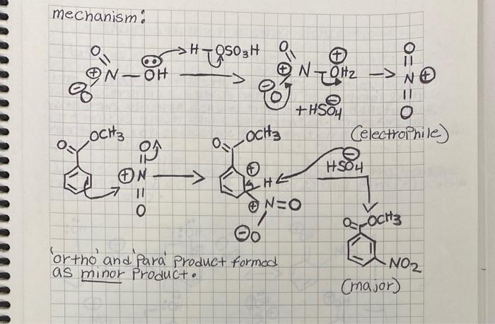 Nitration Of Methyl Benzoate Mechanism Lab 1, EAS Nitration Of Methyl