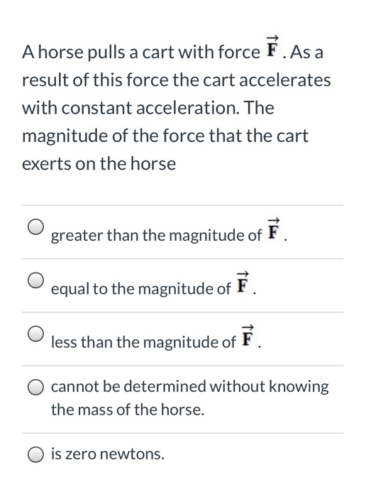Solved A horse pulls a cart with force F. As a result of