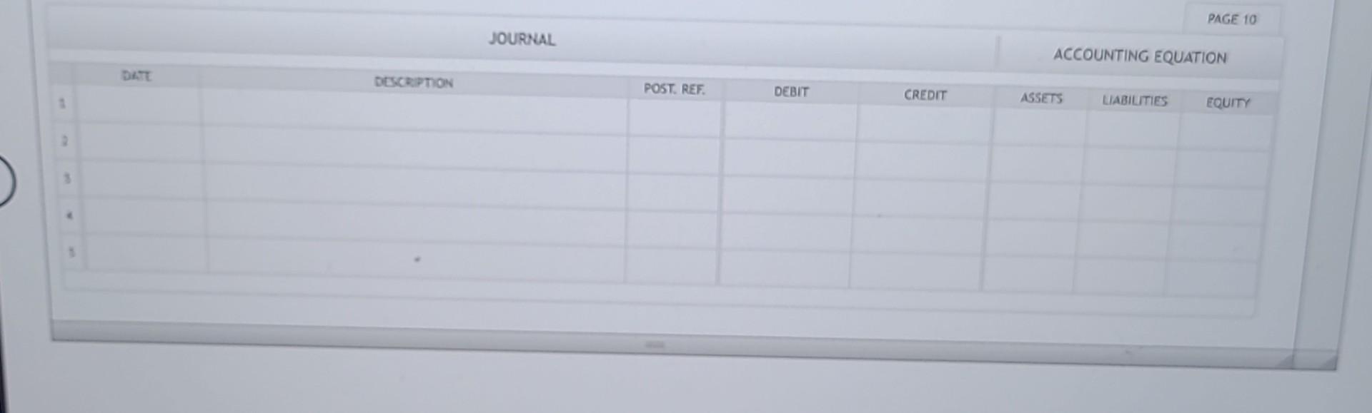 Solved Townsend Industries Inc. manufactures recreational