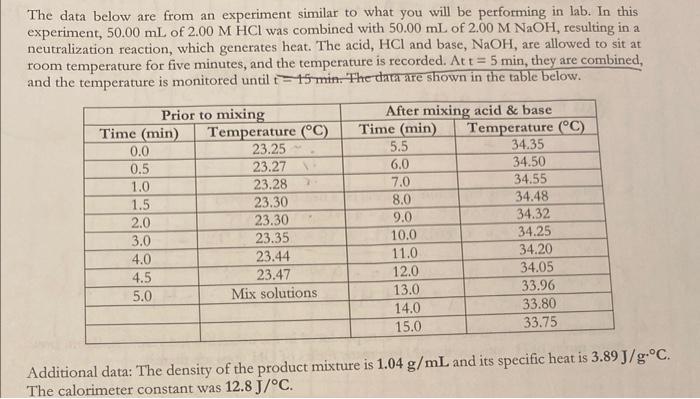 Solved QUESTIONS:1) Calculate how many moles of water were | Chegg.com ...