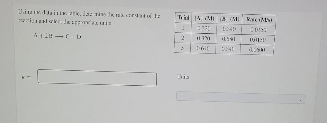 Solved Trial Using the data in the table, calculate the rate | Chegg.com