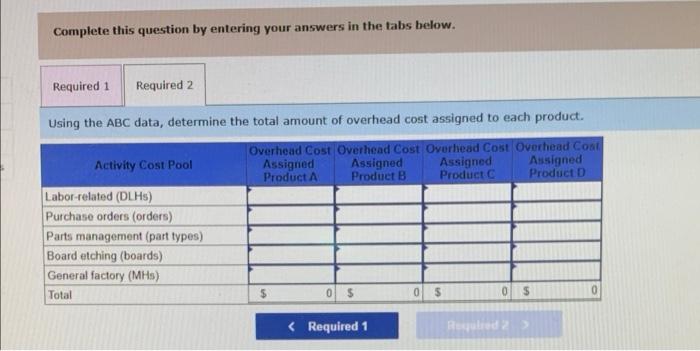 Solved Exercise 4-5 (Algo) Assigning Overhead to Products in | Chegg.com