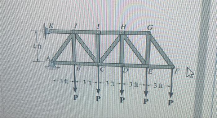 Solved Determine the force in members CD of the truss, and | Chegg.com