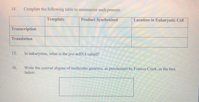 14. Complete the following table to summarize each | Chegg.com