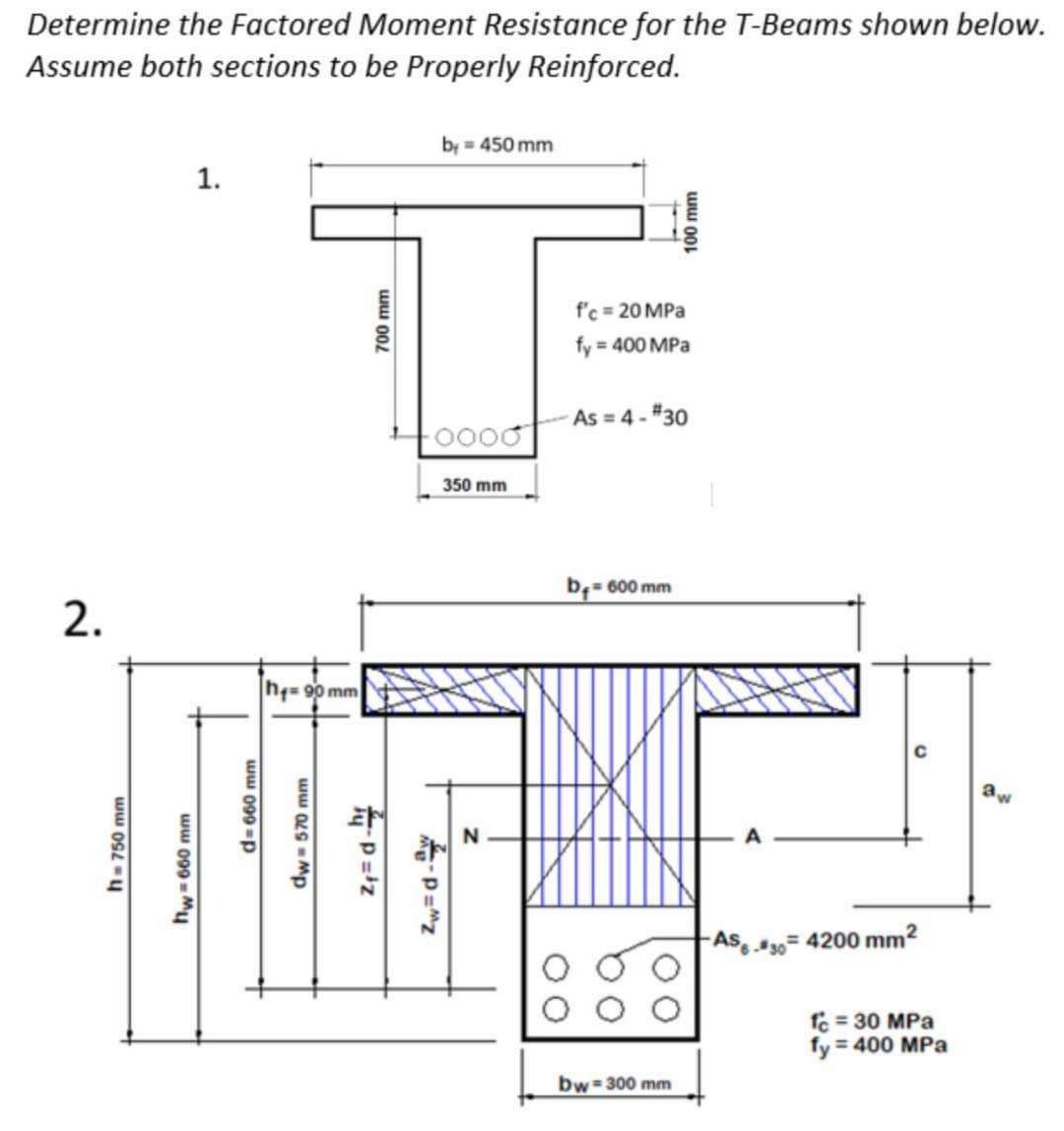 Solved Determine the factored Moment Resistance for the | Chegg.com