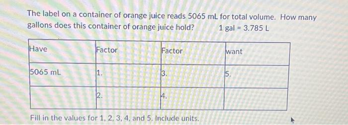 Solved The label on a container of orange juice reads 5065 | Chegg.com