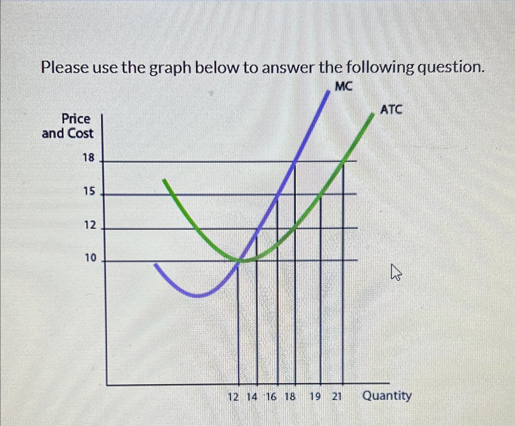 Solved Please use the graph below to answer the following | Chegg.com