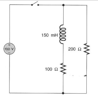 Solved: Part (a) Immediately After The Switch Is Closed, W ...