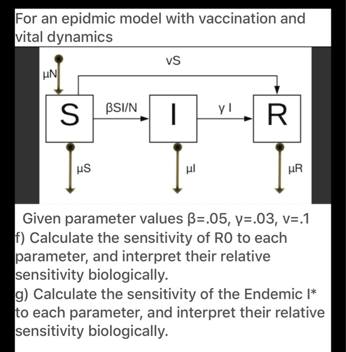 For An Epidmic Model With Vaccination And Vital Dy Chegg Com