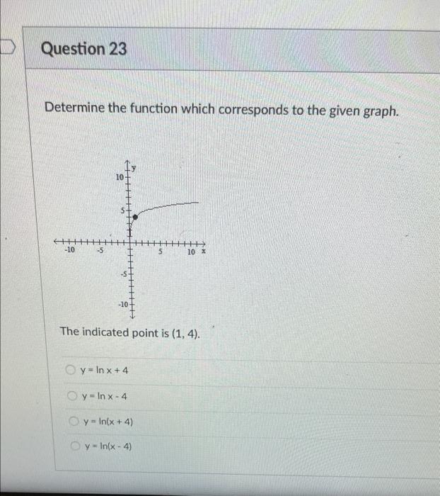 Solved D Question 23 Determine the function which | Chegg.com
