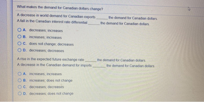 Solved What makes the demand for Canadian dollars change? A | Chegg.com