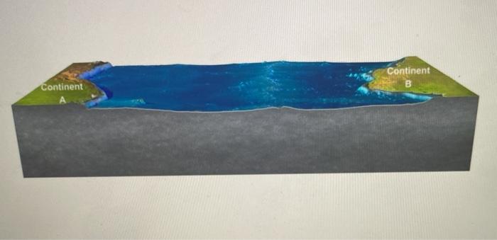 Solved Step 3 -- Map 2 shows a cross section across the | Chegg.com