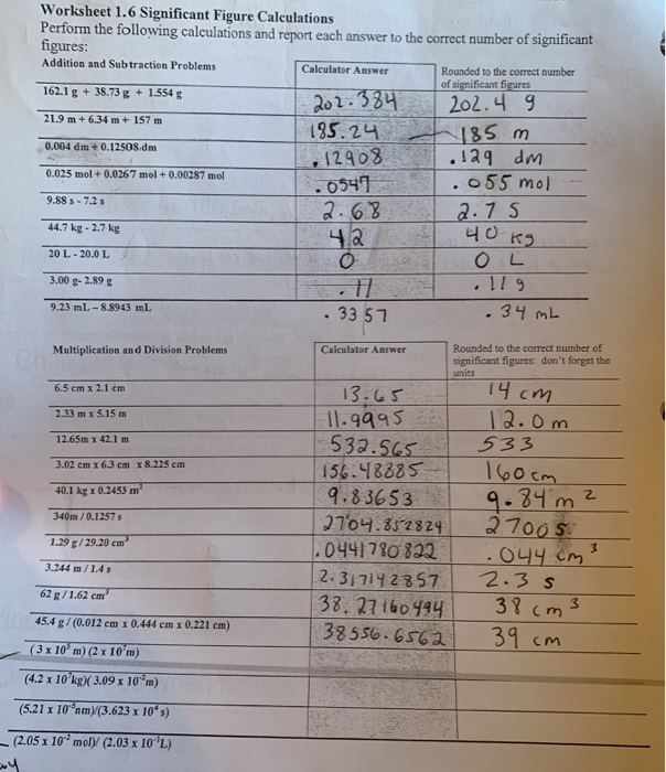 Solved Worksheet 1.6 Significant Figure Calculations Perform | Chegg.com