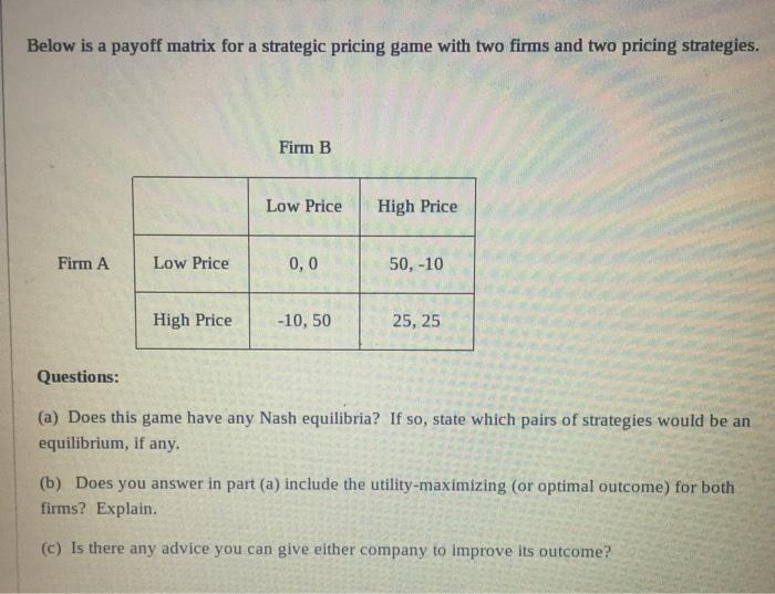 Solved Below Is A Payoff Matrix For A Strategic Pricing Game | Chegg.com