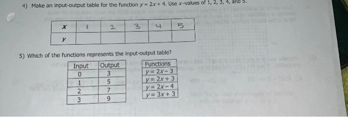 Solved 4 Make An Input Output Table For The Function Y 2x Chegg Com