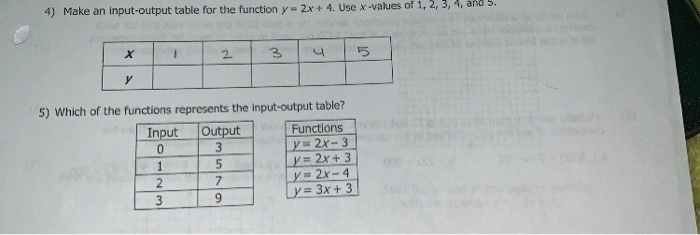 Solved 4 Make An Input Output Table For The Function Y Chegg Com