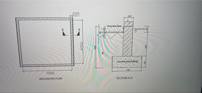 Solved 2.5 points Following drawing shows a plan and a | Chegg.com