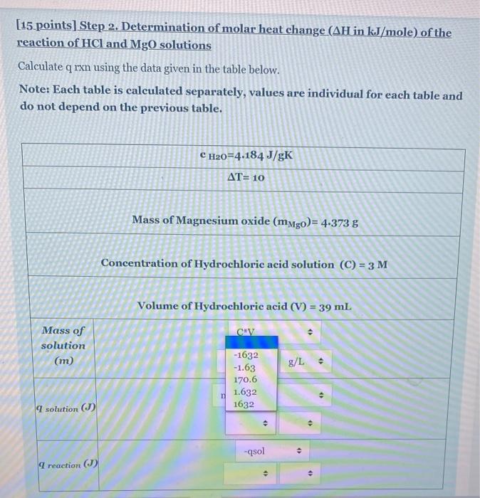 Solved [15 Points] Step 2. Determination Of Molar Heat | Chegg.com