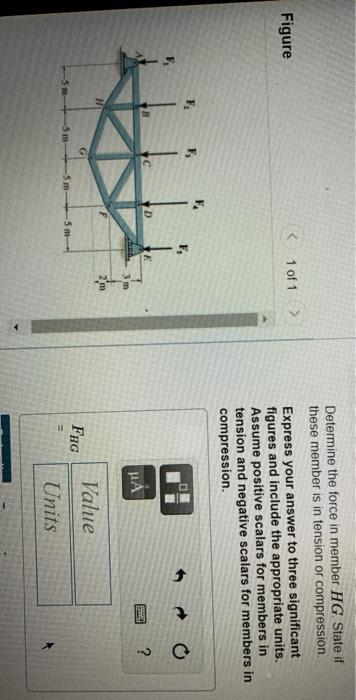 Solved Determine the force in member HG State if these | Chegg.com
