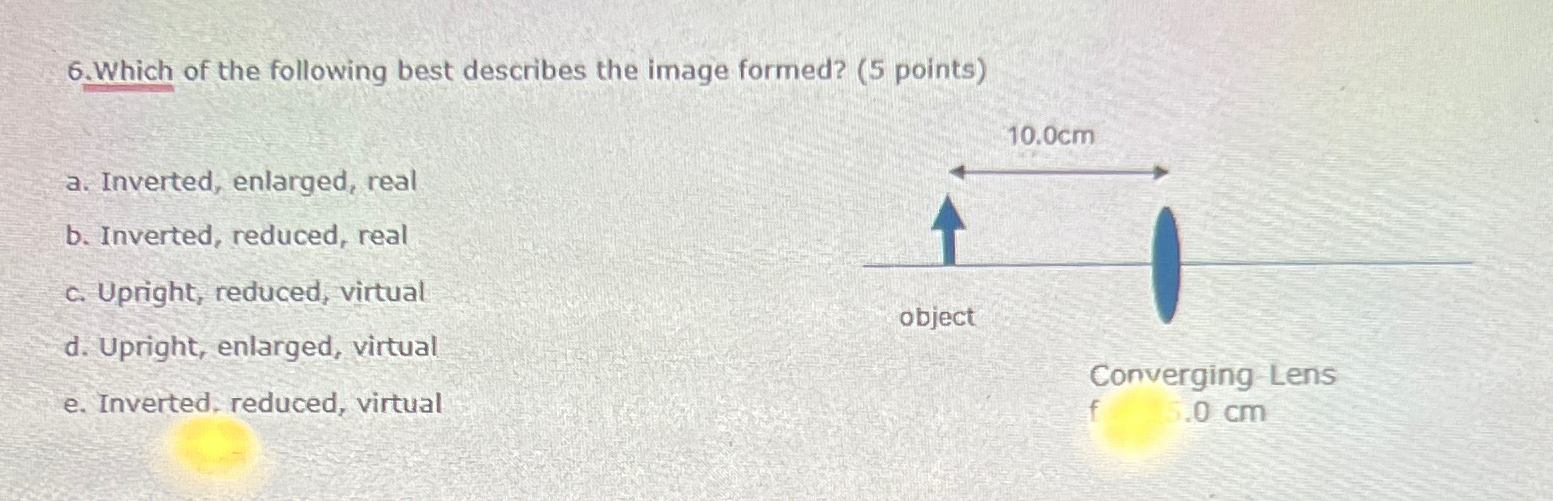 Solved Which of the following best describes the image | Chegg.com