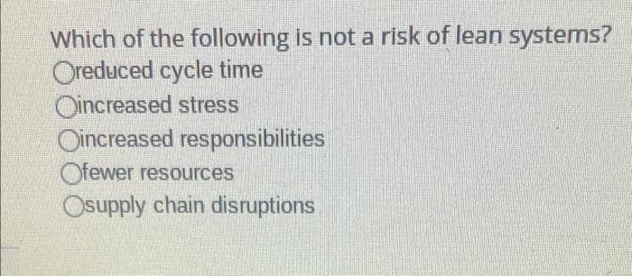 Solved Which of the following is not a risk of lean systems? | Chegg.com