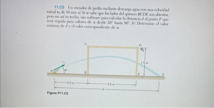 11.C5 Un rociador de jardín oscilunte descarga agua con una velocidad inicial \( v_{a} \) de \( 10 \mathrm{~m} / \mathrm{s} \