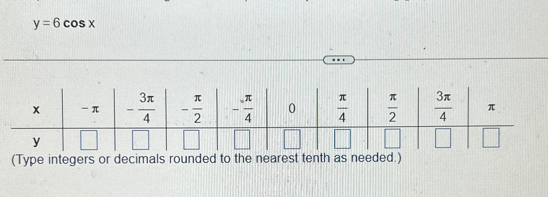 Solved y=6cosx\table[[x,-π,-3π4,-π2,-π4,0,π4,π2,3π4,π | Chegg.com