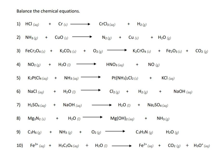 Solved Balance the chemical equations. 1) HCl(aq) | Chegg.com