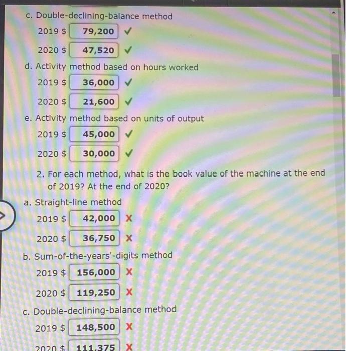 solved-depreciation-methods-gruman-company-purchased-a-chegg