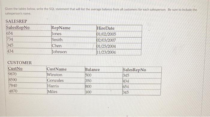 Solved Given the tables below, write the SQL statement that | Chegg.com