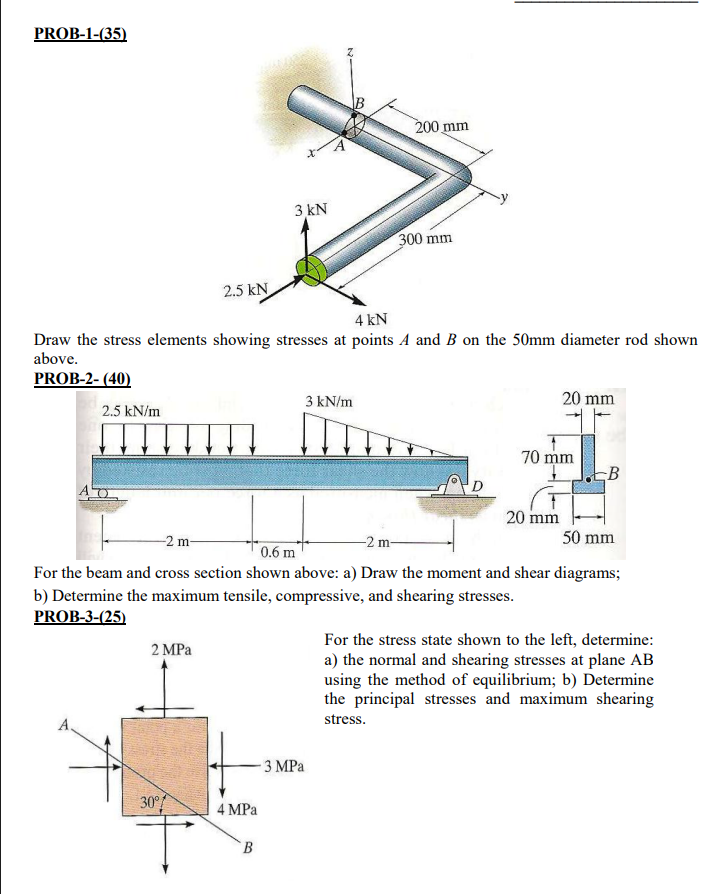 Solved PROB-1-(35) ﻿Draw the stress elements showing | Chegg.com