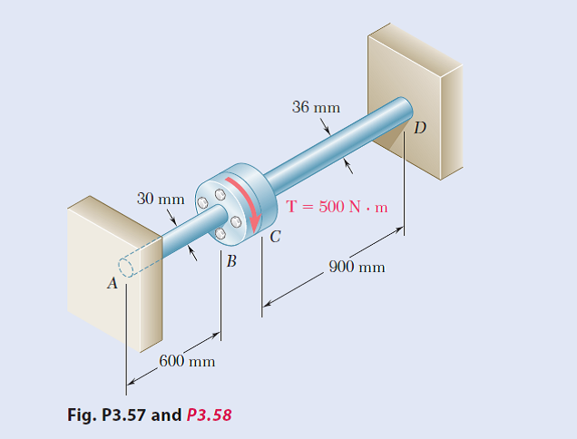 Solved Two Solid Steel Shafts Are Fitted With Flanges That Are Th Chegg 