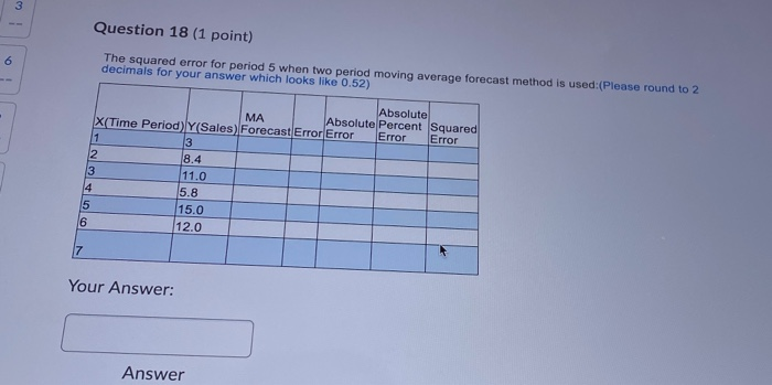 Solved 3 Question 18 (1 point) 6. The squared error for | Chegg.com