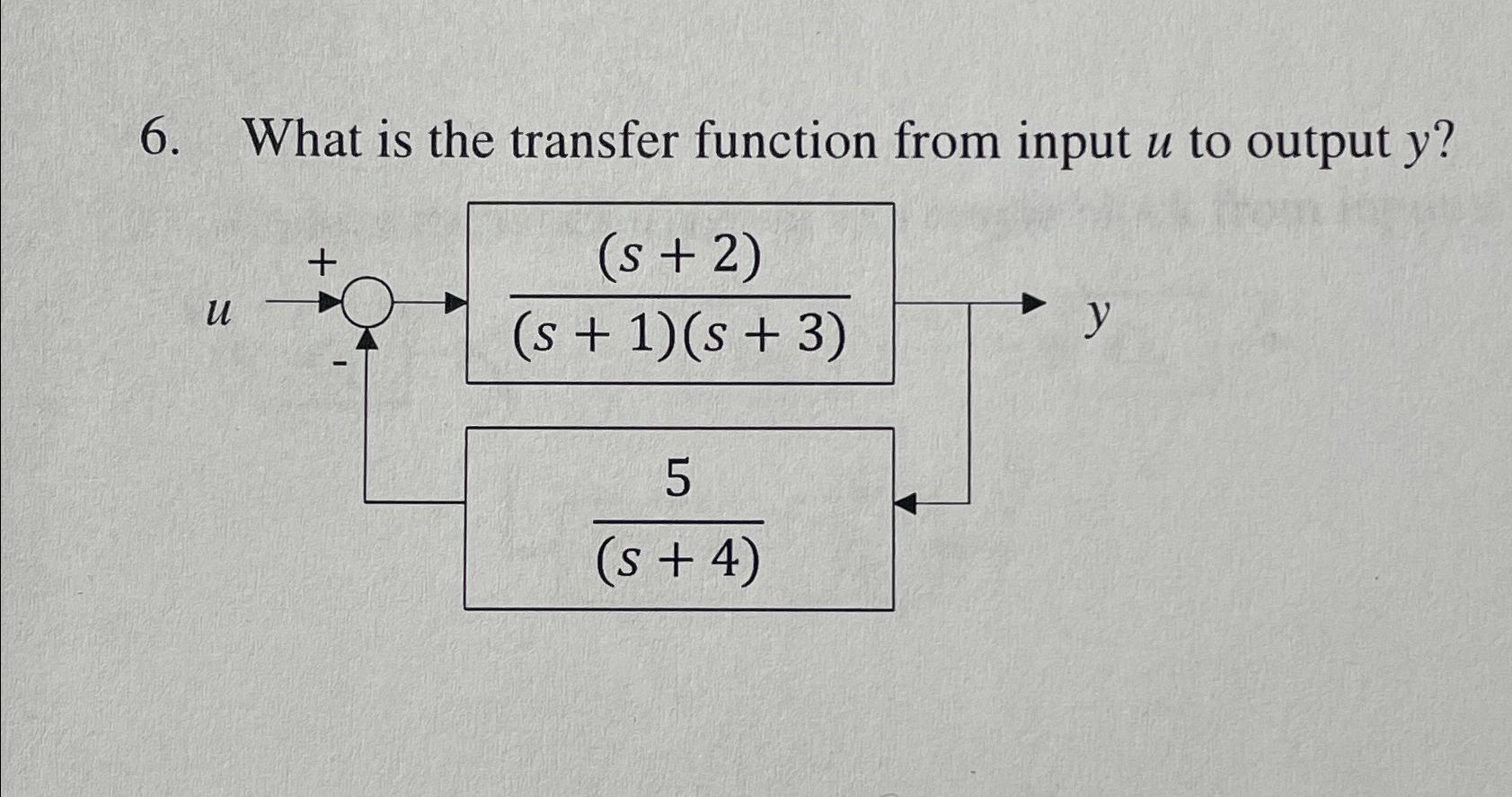 Solved What is the transfer function from input u ﻿to output | Chegg.com