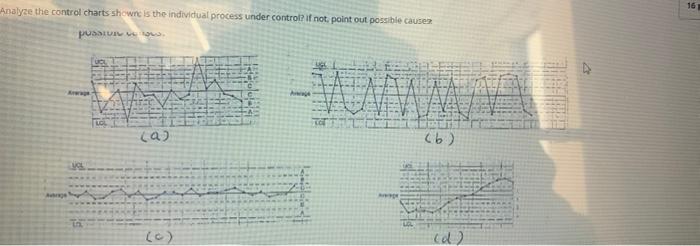 Solved 16 Analyze the control charts shown is the individual | Chegg.com