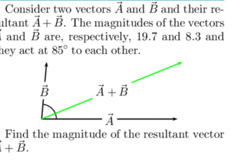 Solved Consider Two Vectors Vec(A) ﻿and Vec(B) ﻿and Their | Chegg.com