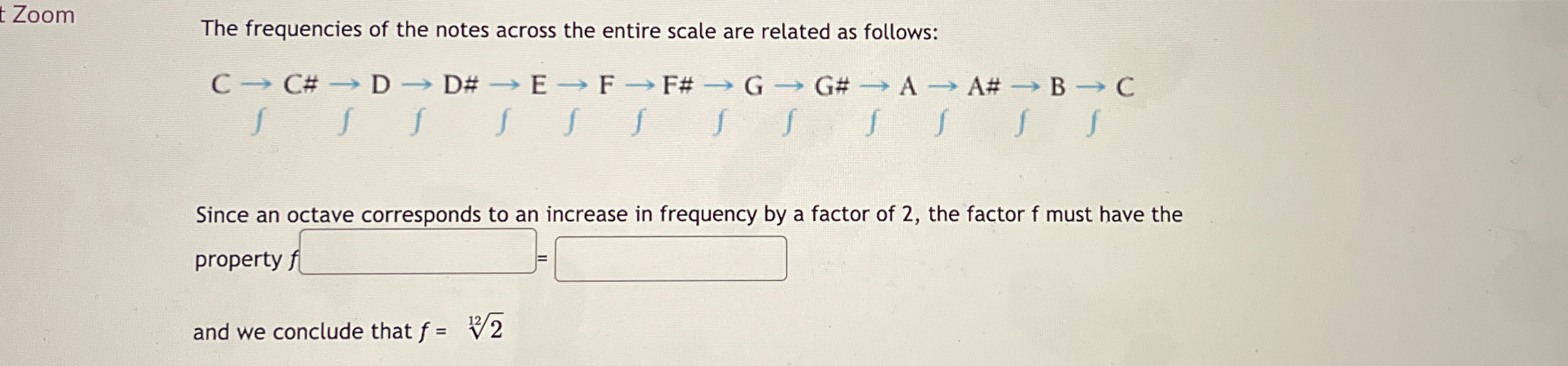 Solved ZoomThe frequencies of the notes across the entire | Chegg.com
