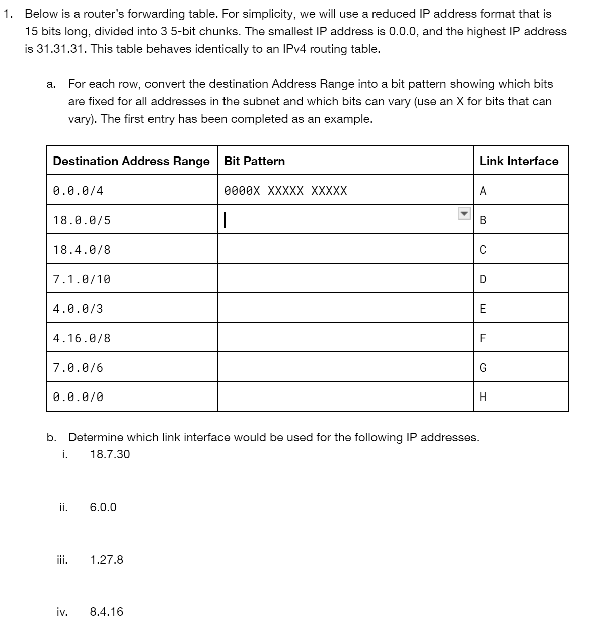 Forward Table Example Solved Below is a router's forwarding table. For simplicity, | Chegg.com