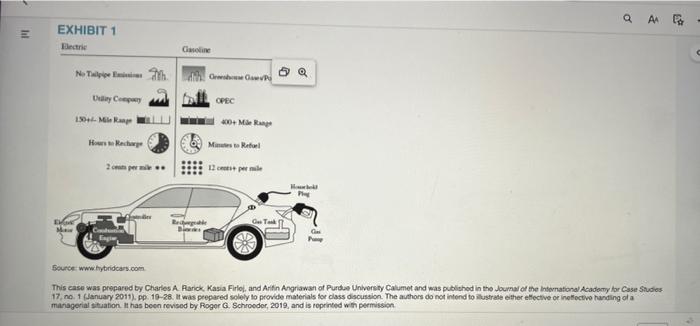 Hide Assignment Information Instructions Your | Chegg.com