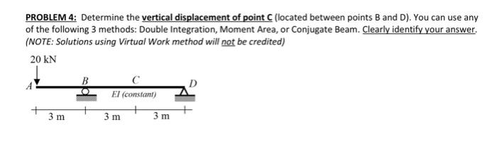 Solved PROBLEM 4: Determine The Vertical Displacement Of | Chegg.com