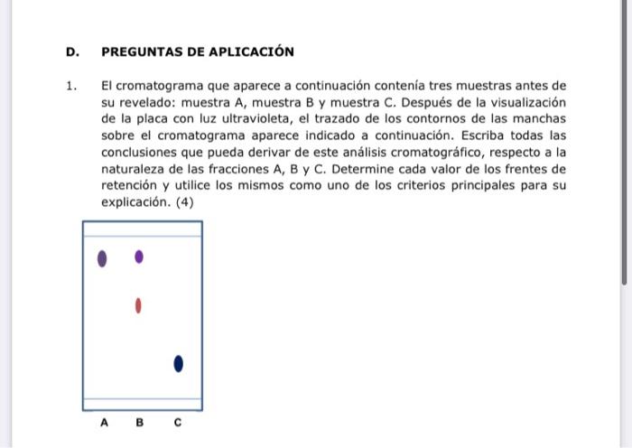 cromatograma