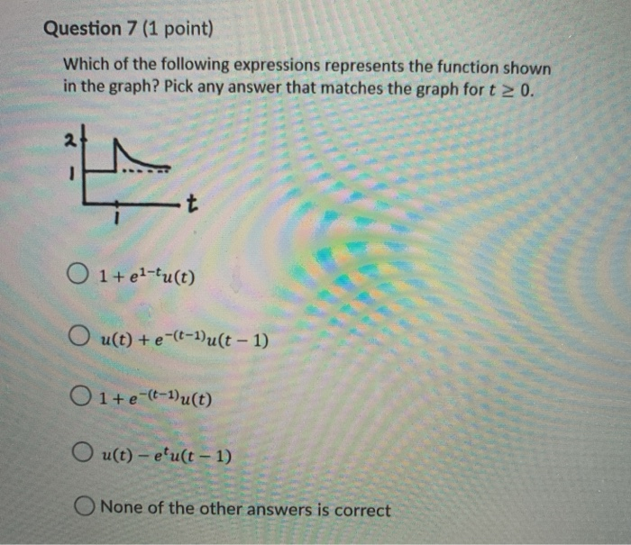 Solved Question 7 (1 point) Which of the following | Chegg.com