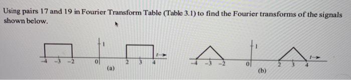 Solved Using pairs 17 and 19 in Fourier Transform Table | Chegg.com