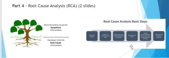 Part 4 - Root Cause Analysis (RCA) (2 slides) | Chegg.com