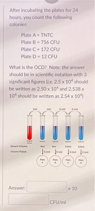 Solved You perform a standard plate count to determine the | Chegg.com