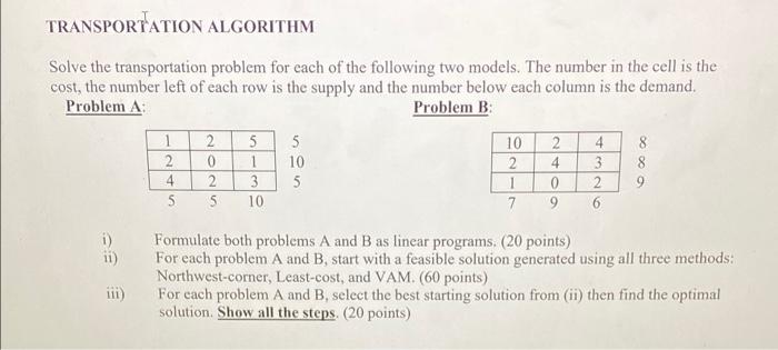 Solved TRANSPORTATION ALGORITHM Solve the transportation | Chegg.com